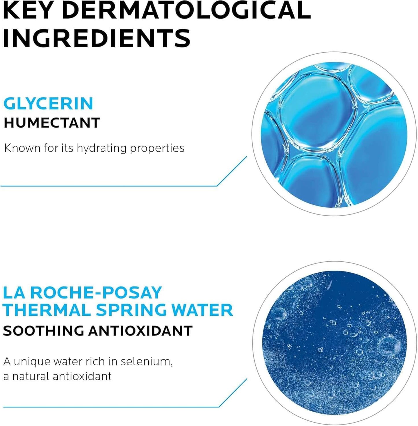 Key dermatological ingredients with images of glycerin and La Roche-Posay thermal spring water.