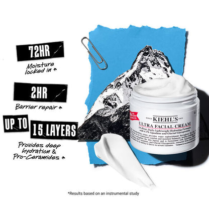 Kiehl's Ultra Facial Cream jar with mountain and text on a white background