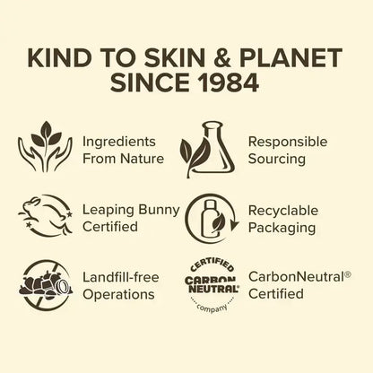 Kind to skin and planet icons showcasing sustainability practices since 1984 including natural ingredients and recyclable packaging.