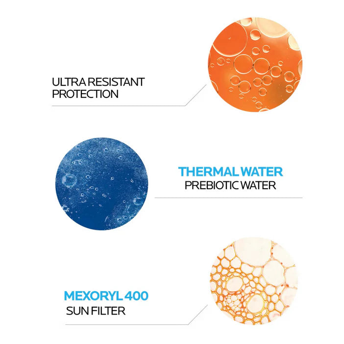 Illustration of water droplets with text on ultraresistant protection, thermal water, prebiotic water, and MEXORYL 400 sun filter.
