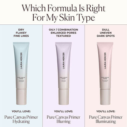 Three tubes of Laura Mercier pure canvas primer with text describing skin types and formulas.