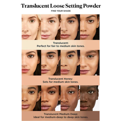 Translucent loose setting powder shade guide with model faces.