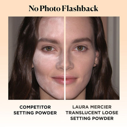Comparison of setting powder effects on a person's face with 'No Photo Flashback' text.
