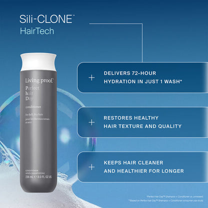 Living Proof Perfect Hair Day conditioner bottle with Sili-Clone HairTech text on a blue background