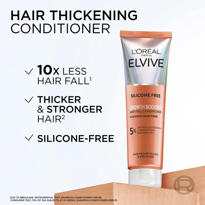 L'Oreal Elvive hair thickening conditioner bottle with product features on a white background