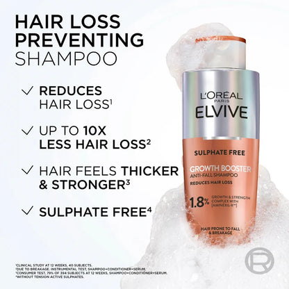 L'Oreal Elvive shampoo bottle with text highlighting hair loss prevention benefits on a white background