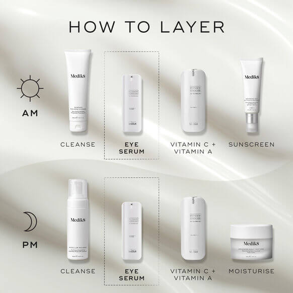 Step-by-step skincare routine diagram with Medik8 products on a neutral background