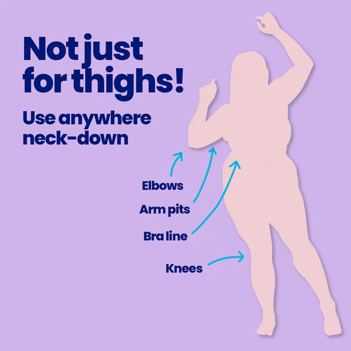 Megababe Silhouette of a person with arrows pointing to different body parts on a purple background