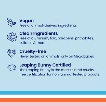 Megababe Certification icons and text on a light blue background with an orange stripe at the bottom.