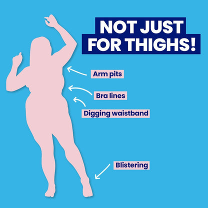 Megababe Silhouette of a person with text highlighting issues related to undergarments on a blue background