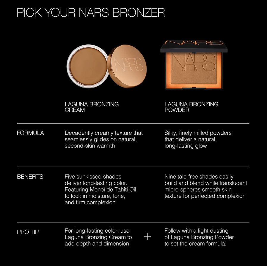 NARS Laguna Bronzing Cream and Powder with product details on a black background