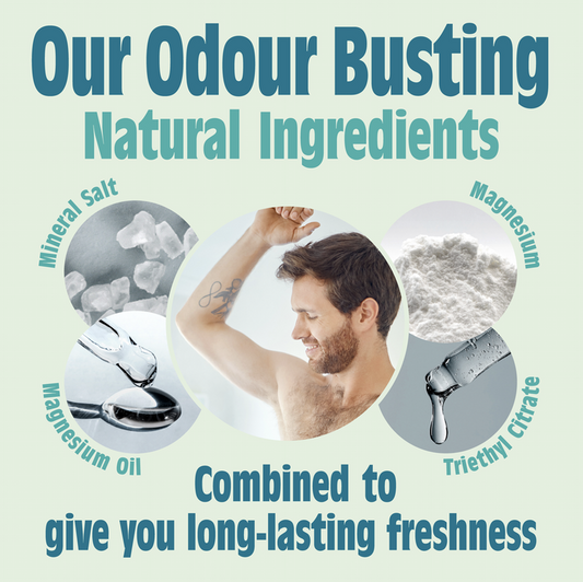 Advertisement for Salt of the Earth odor-busting natural ingredients with a man showering and images of mineral salt, magnesium, magnesium oil, and triethyl citrate.