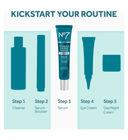 No7 product with steps for a skincare routine on a light blue background