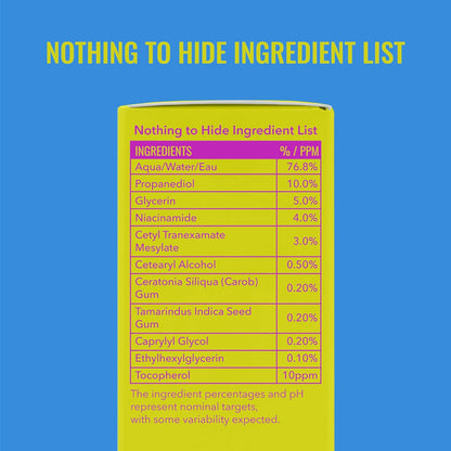 Good Molecules Ingredient list on a yellow background with blue border and text 'Nothing to Hide Ingredient List'.
