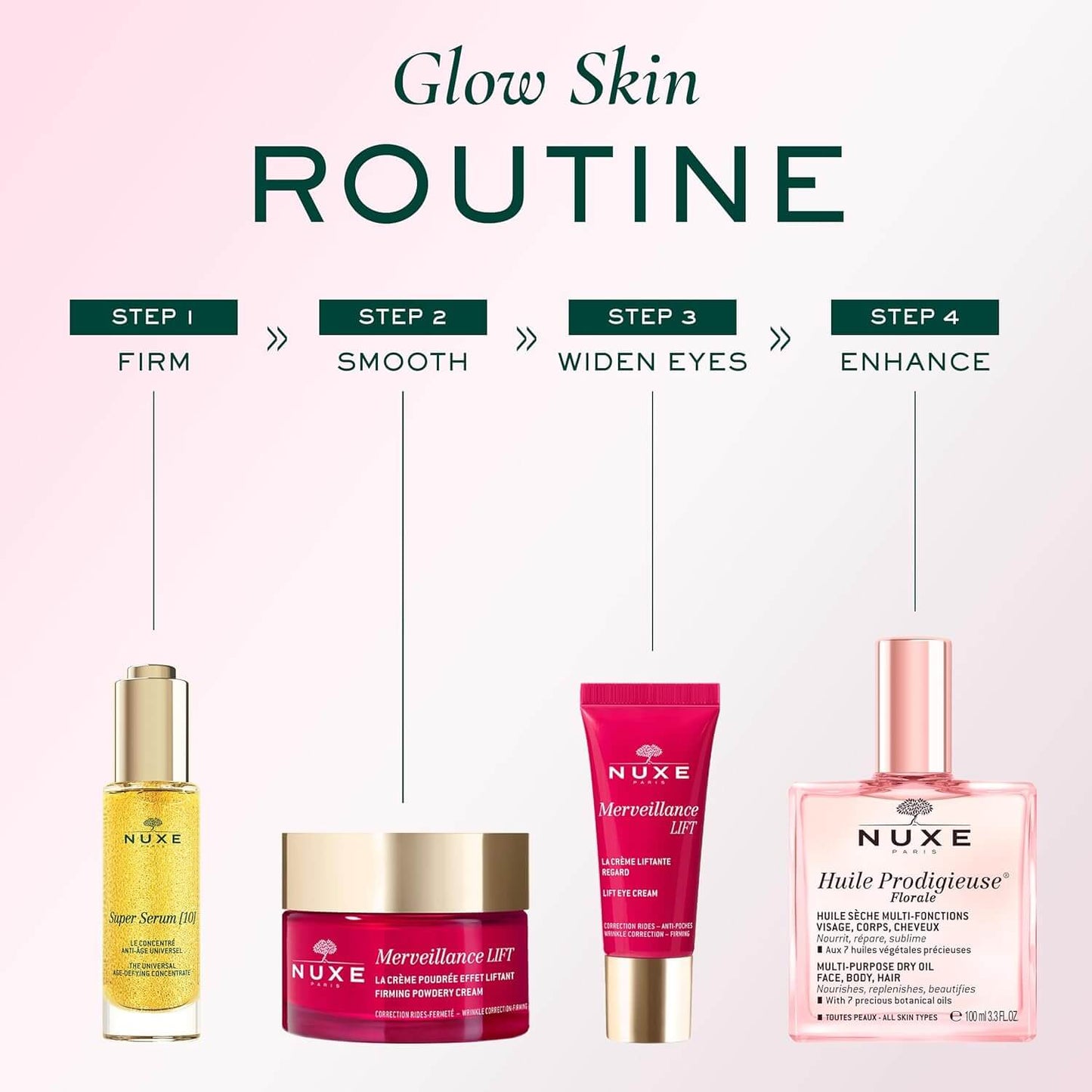 Nuxe skincare products with labeled steps for a glow skin routine on a light pink background.