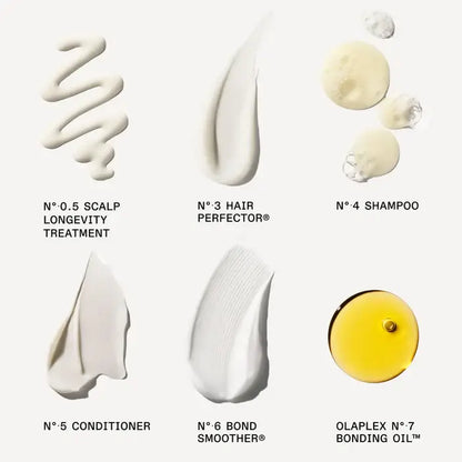 Olaplex The Full-On Shine Set featuring Scalp Treatment, Hair Perfector, Shampoo, Conditioner, Bond Smoother, and Bonding Oil.