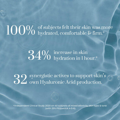 Hydration statistics for Oskia Isotonic Hydra Serum highlighting effectiveness in increasing skin hydration and comfort.