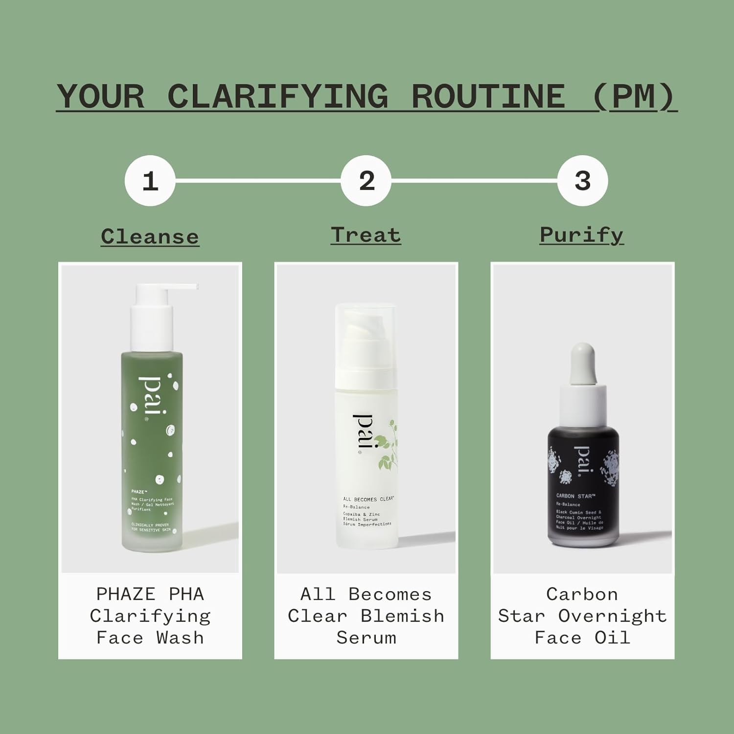 Pai Skincare routine diagram with three products on a green background