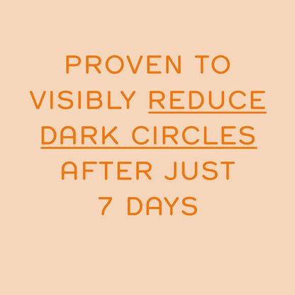 Ren Text graphic stating 'Proven to visibly reduce dark circles after just 7 days' on a peach background.