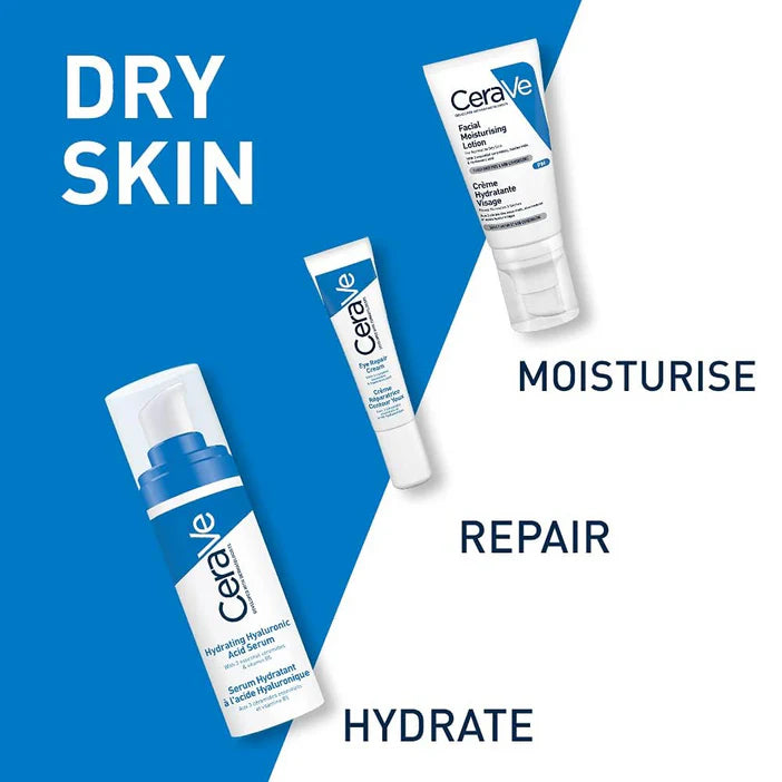 CeraVe skincare products with text on a blue and white background
