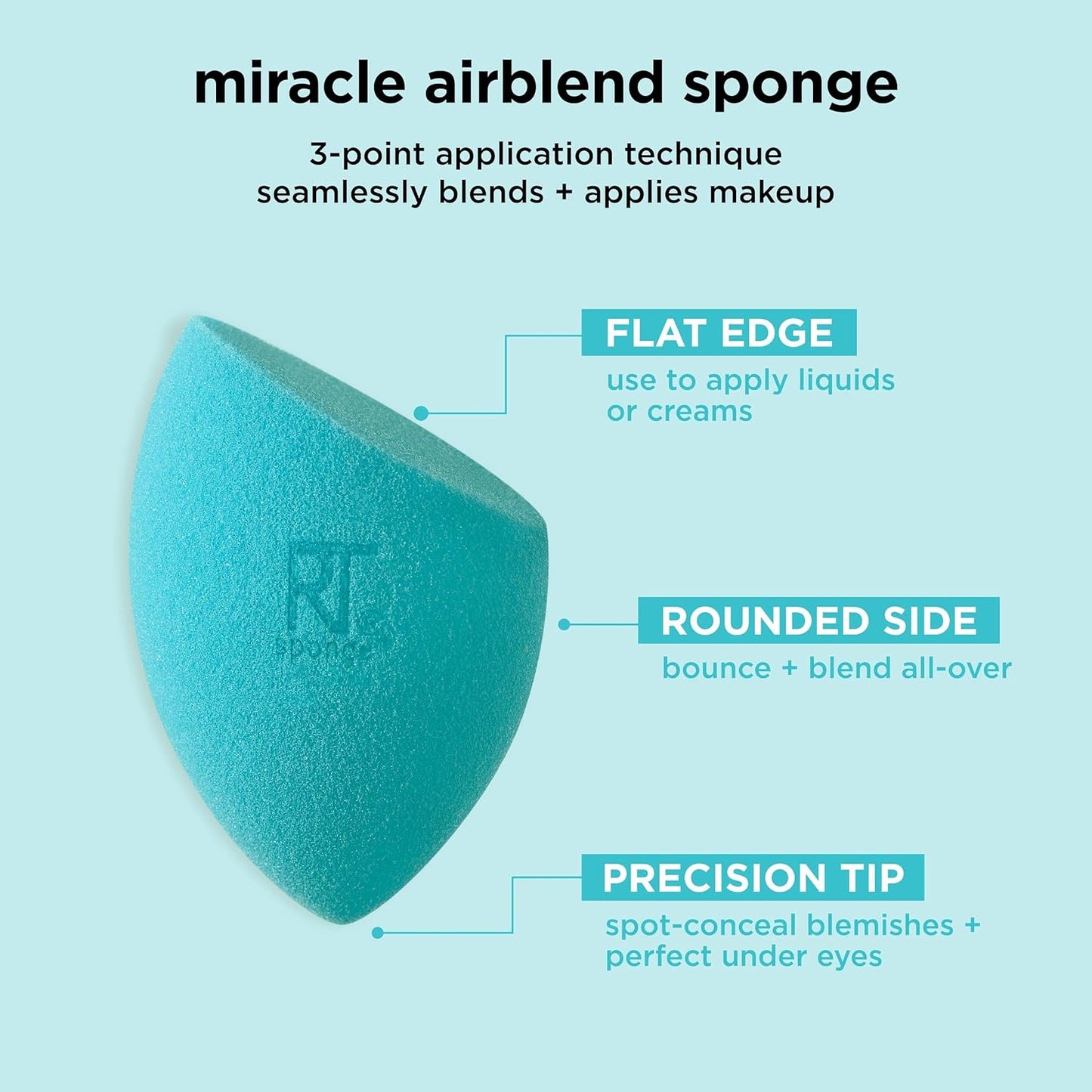 Teal makeup sponge with features labeled on a light blue background