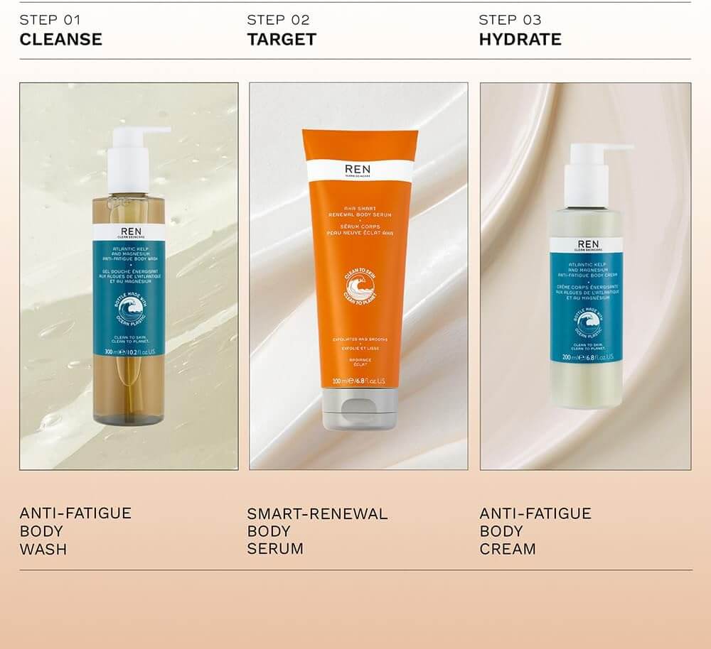 Three Ren skincare products with labels for cleanse, target, and hydrate steps on a beige background.