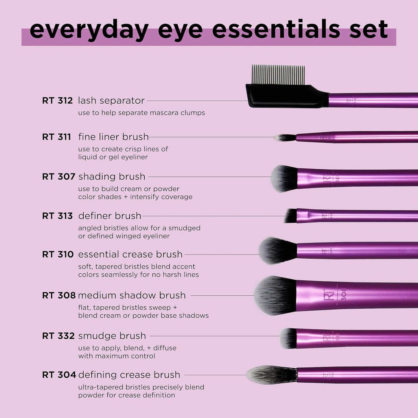 Set of makeup brushes with descriptions on a pink background