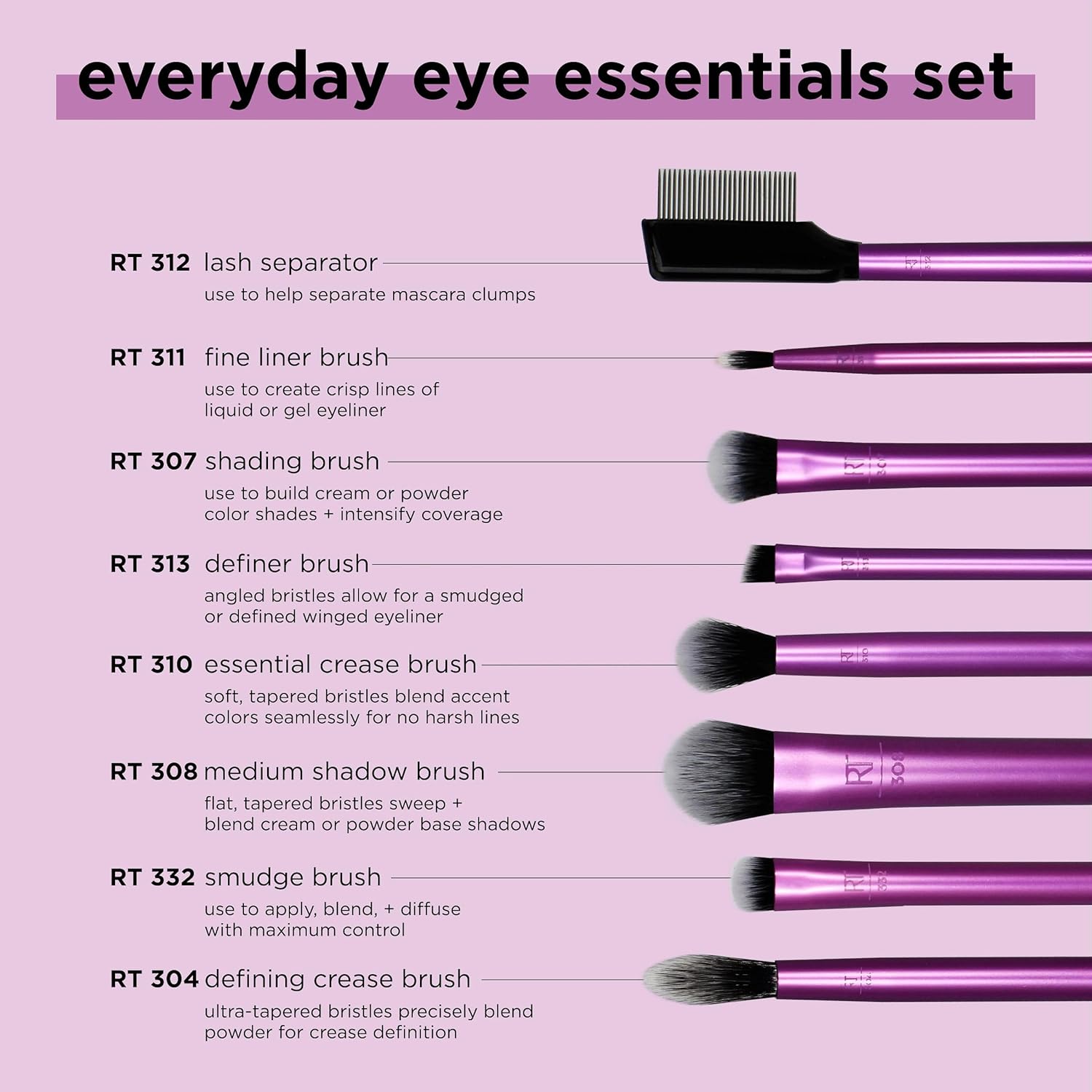 Set of makeup brushes with descriptions on a pink background