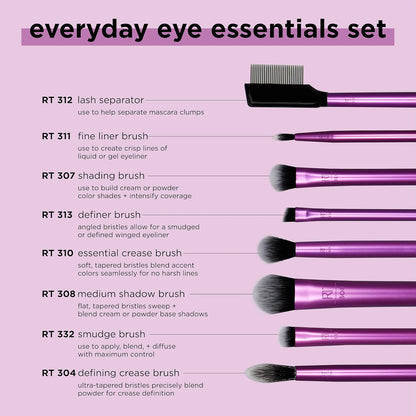 Set of makeup brushes with descriptions on a pink background