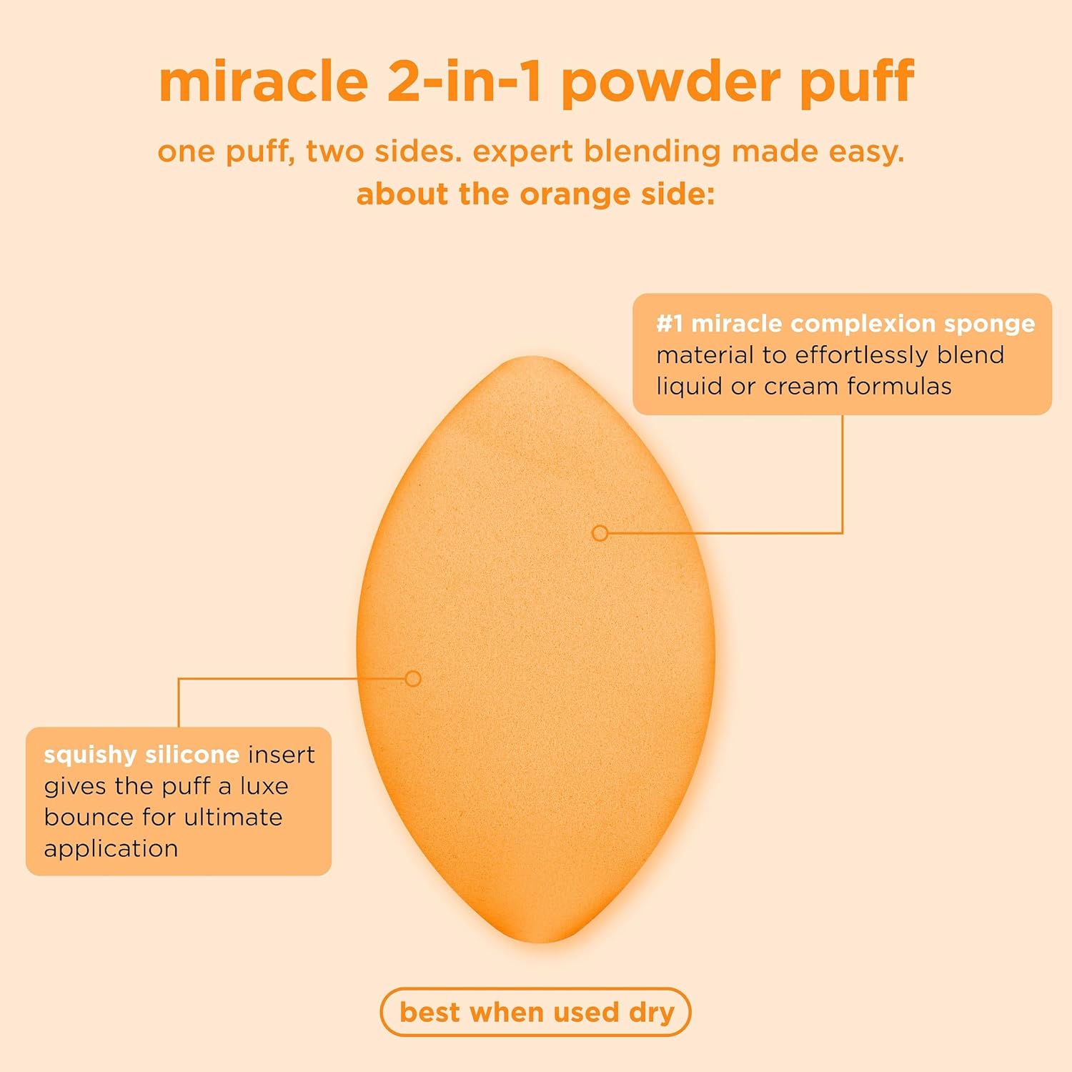 Orange powder puff with features highlighted on a beige background