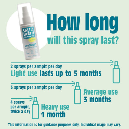 Salt of the Earth deodorant spray with usage information on a light green background