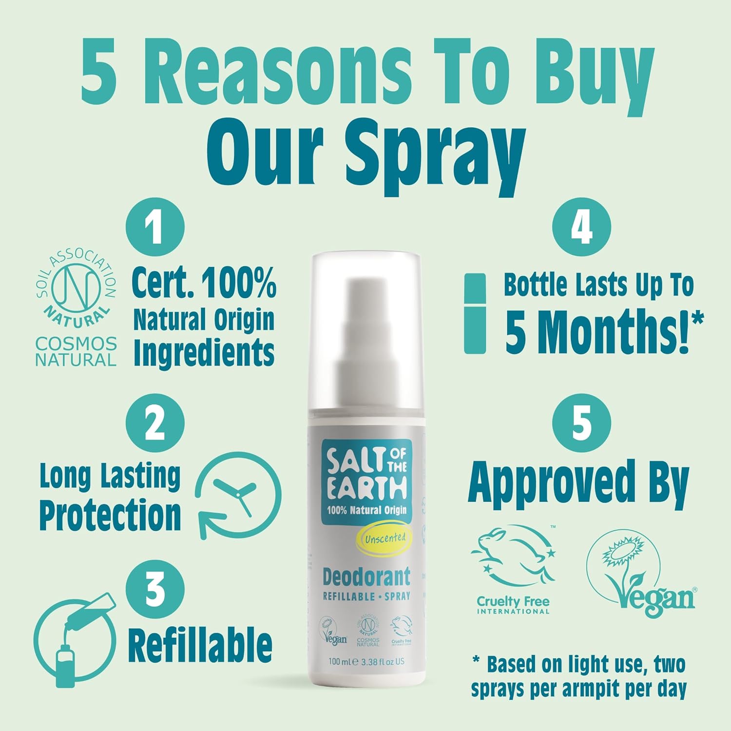 Promotional graphic for 'Salt of the Earth' deodorant spray with 5 reasons to buy it.