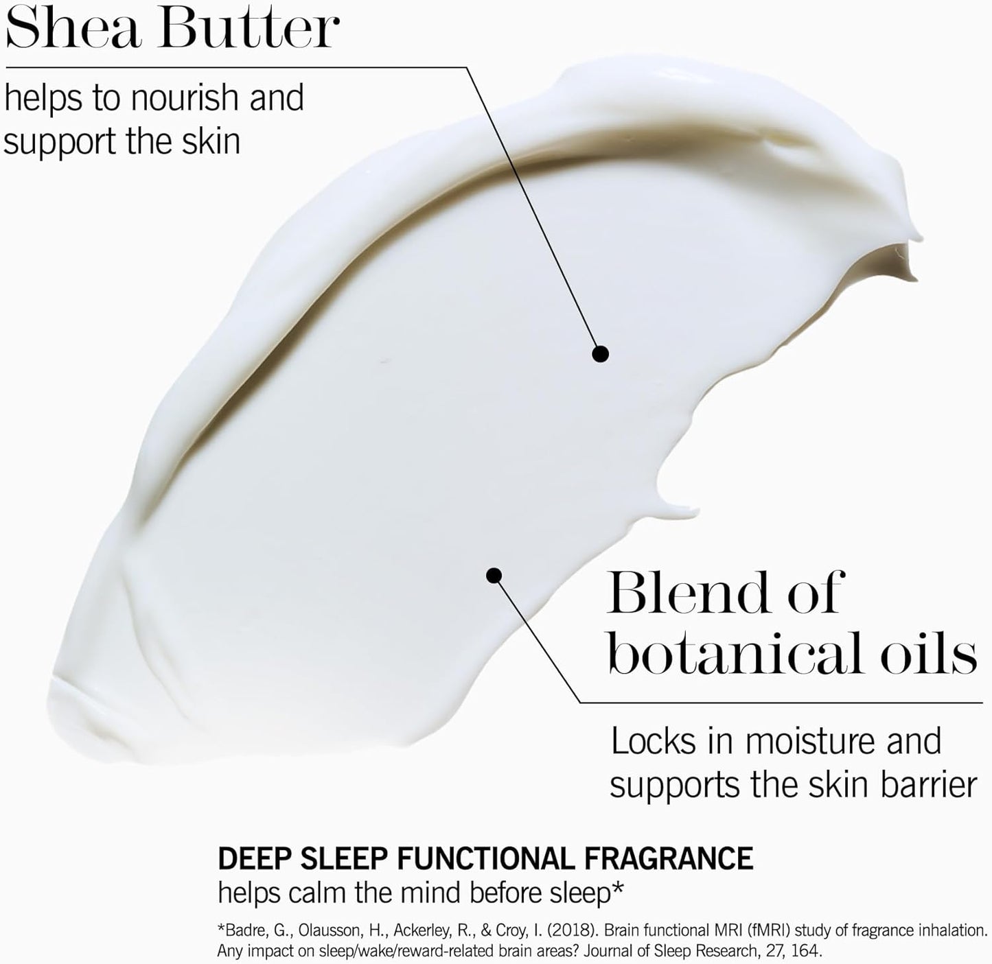 thisworks Shea butter with text about its benefits on a white background