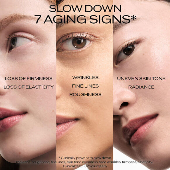 Shiseido Image showcasing 3 diverse women's faces highlighting 7 aging signs: loss of firmness, wrinkles, uneven skin tone, and radiance.