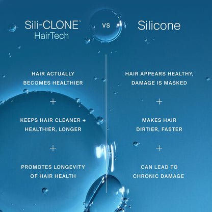 Comparison chart between Living Proof Sili-Clone HairTech and silicone on a blue background with water droplets.