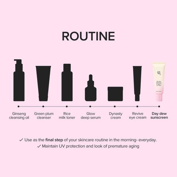 Beauty of Joseon Day Dew Sunscreen SPF50 – Hydrating & Water-Resistant Cream 50ml