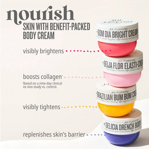 Stack of colorful Sol de Janeiro body cream containers with text highlighting benefits on a white background