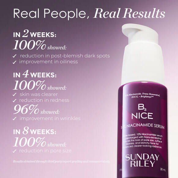 Sunday Riley B3 Nice 10% Niacinamide Serum with results for skin clarity and reduced pores, showcasing effectiveness in skincare.