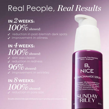 Sunday Riley B3 Nice 10% Niacinamide Serum with results for skin clarity and reduced pores, showcasing effectiveness in skincare.