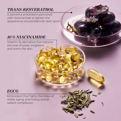 Ingredients of Sunday Riley B3 Nice Serum: Trans-Resveratrol, 10% Niacinamide, and EGCG for radiant skin.