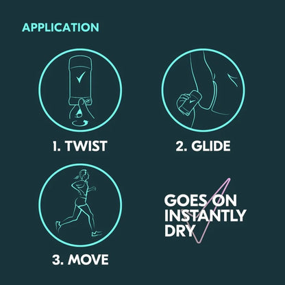 Step-by-step guide for applying Sure product with icons and text on a dark background