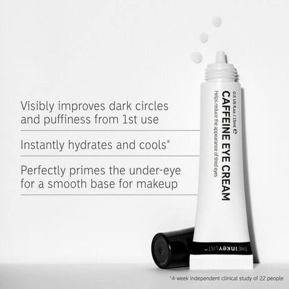 The INKEY List Caffeine Eye Cream tube highlighting benefits for dark circles and puffiness, 15ml size.