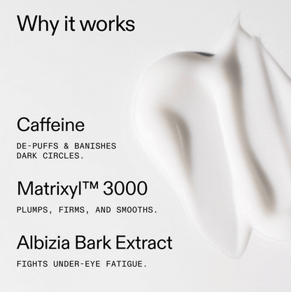 Why The INKEY List Caffeine Eye Cream works: Caffeine de-puffs, Matrixyl™ 3000 firms, and Albizia Bark fights fatigue.