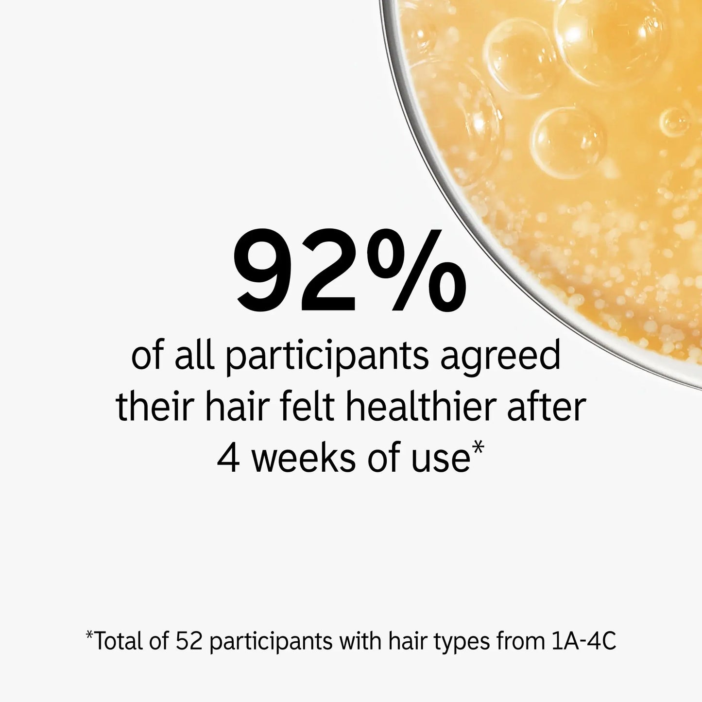 Infographic showing 92% of participants felt healthier hair after 4 weeks using The INKEY List Glycolic Acid Scalp Scrub.