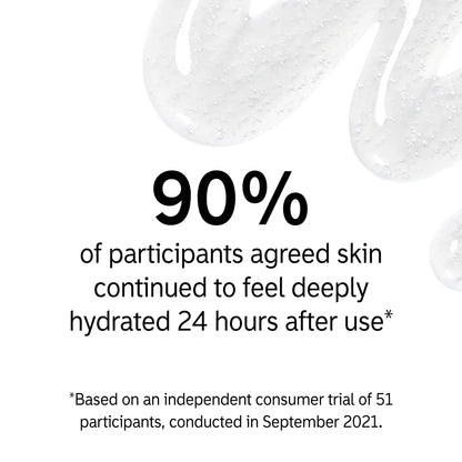 90% of participants reported lasting hydration 24 hours after using The INKEY List Hyaluronic Acid Cleanser.