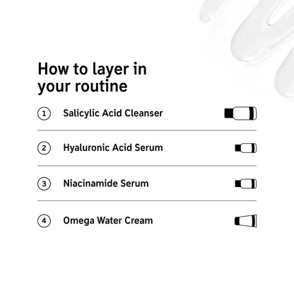 Visual guide on layering skincare products: Salicylic Acid Cleanser, Hyaluronic Acid Serum, Niacinamide Serum, Omega Water Cream.
