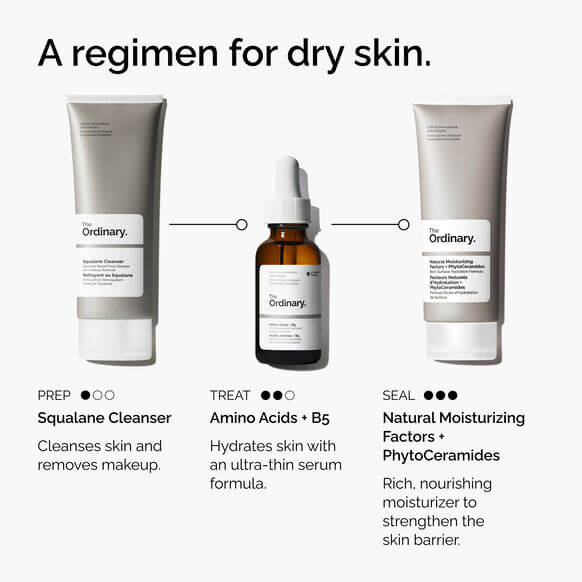 Three skincare products with labels and descriptions on a white background