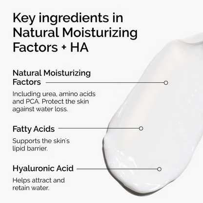 Key ingredients in The Ordinary Natural Moisturising Factors + HA: urea, fatty acids, and hyaluronic acid for deep hydration.