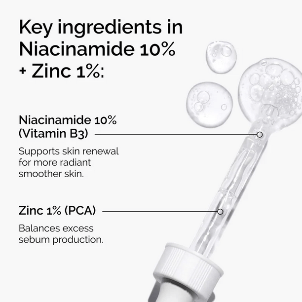 Key ingredients in The Ordinary Niacinamide 10% + Zinc 1%: Niacinamide and Zinc for radiant, smoother skin.