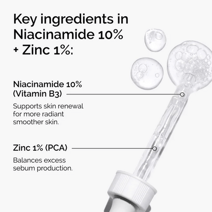 Key ingredients in The Ordinary Niacinamide 10% + Zinc 1%: Niacinamide and Zinc for radiant, smoother skin.